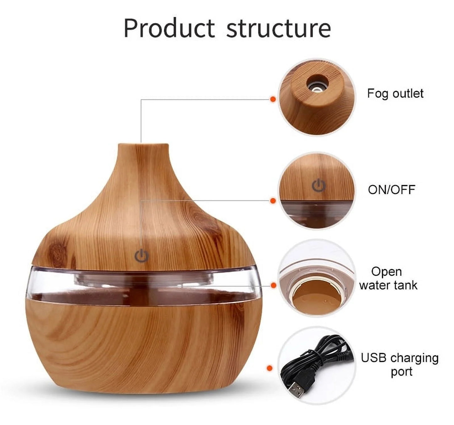 Diffusers for Essential Oils 300Ml Cool Mist Humidifiers for Bedroom, Aromatherapy Air Freshener Auto Shut-Off Timer 7 Colors LED Lights for Home Office Car