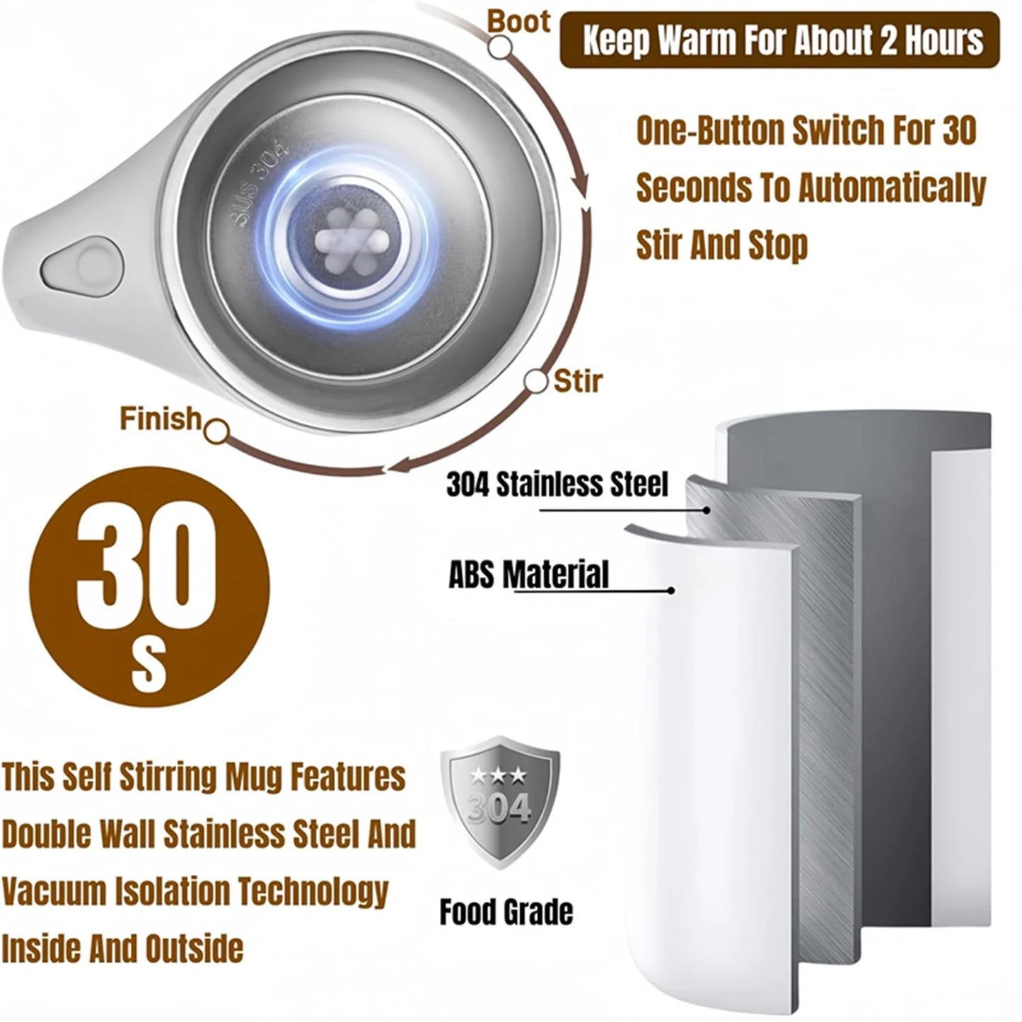 Automatic Magnetic Stirring Coffee Mug, New Magnetic Coffee Stirrer Mug for Milk Self Stirring Mug with Lid, Automatic Coffee Cup Stirrer Auto Stirring Coffee Mug