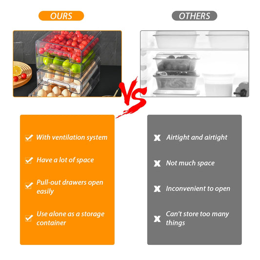 Refrigerator Organizer,Fridge Drawers with Lids Stackable Pull Out Fridge Storage Containers Double Layer Clear Plastic Refrigerator Organizer Bins with Drain Tray(Only 2-Drawers)