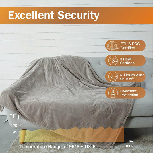 Heated Blanket Throw,50"X60"Double Flannel Heating Blanket for Home Office, Electric Blanket 4 Hours Auto-Off & Over-Heat Protection,Camel