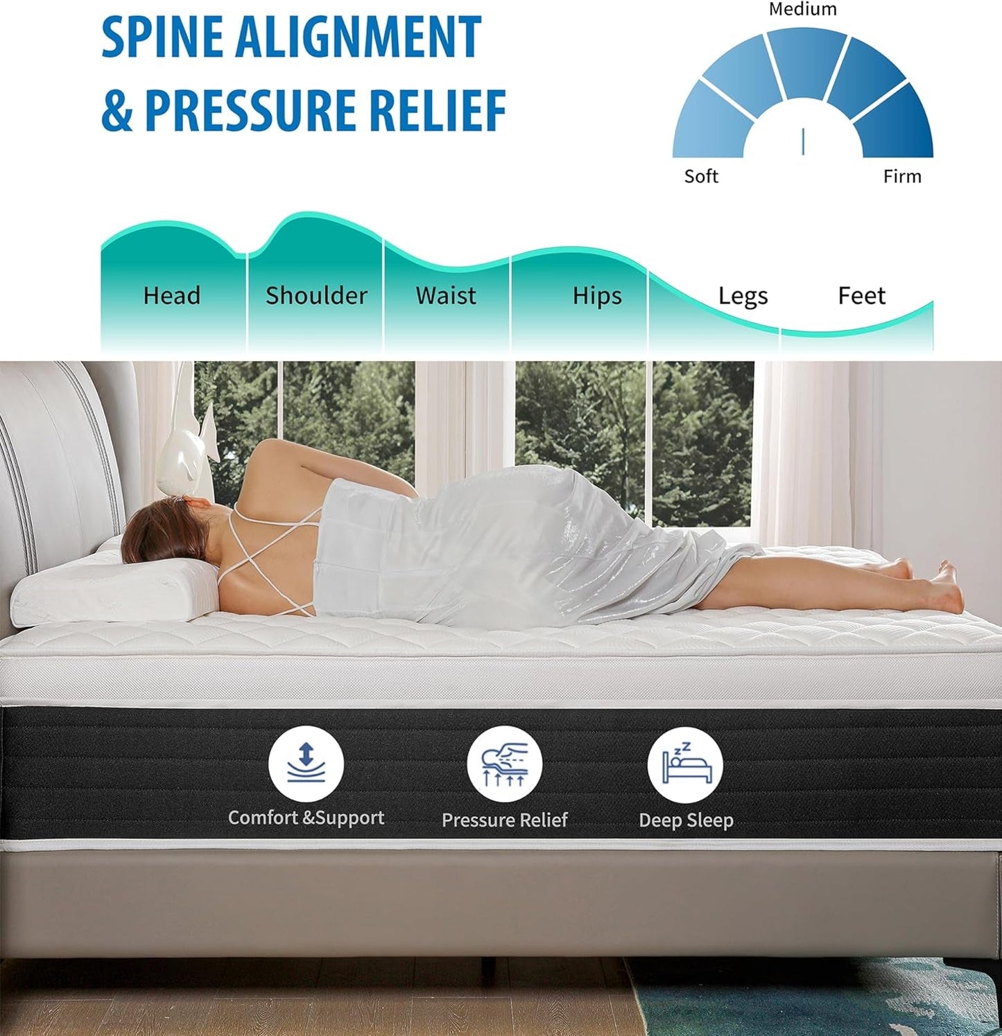 Hybrid Memory Foam Queen Mattress for Ultimate Sleep Comfort