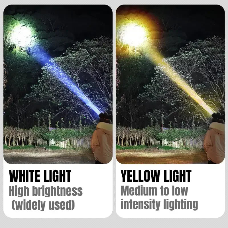 Super Bright LED Rechargeable High-Power Headlights High Brightness Emergency Charging Outdoor Head Flashlight Fishing Lamp