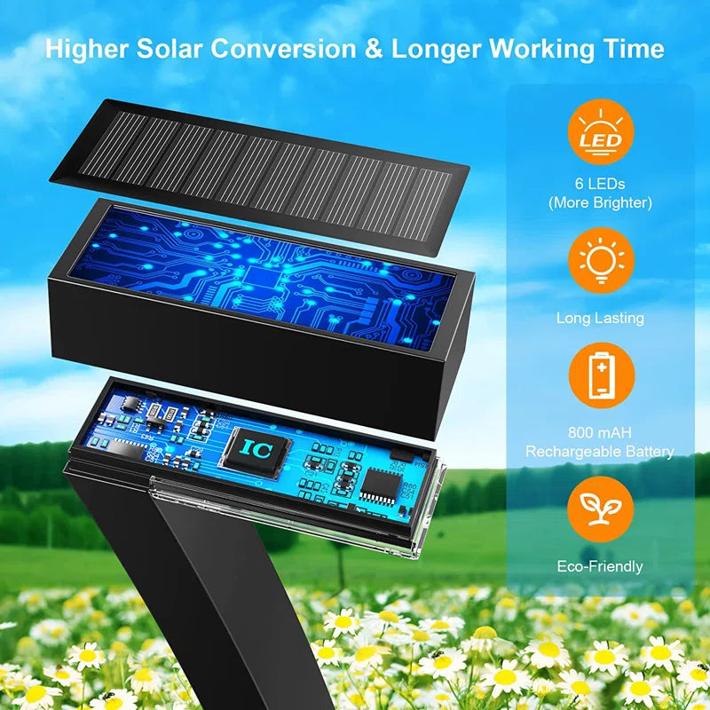 Solar Powered Integrated LED Pathway Light Pack