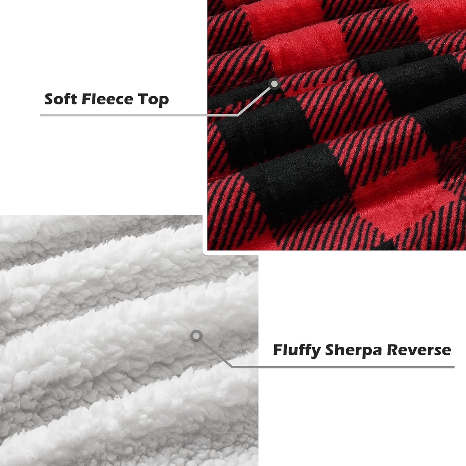 Red Black Checkered Holiday Blanket, Buffalo Plaid Sherpa Throw for Couch Sofa Cabin Decor | Soft, Warm, Comfy, Fuzzy, Snuggy | 60X50 Inches, Christmas Blanket