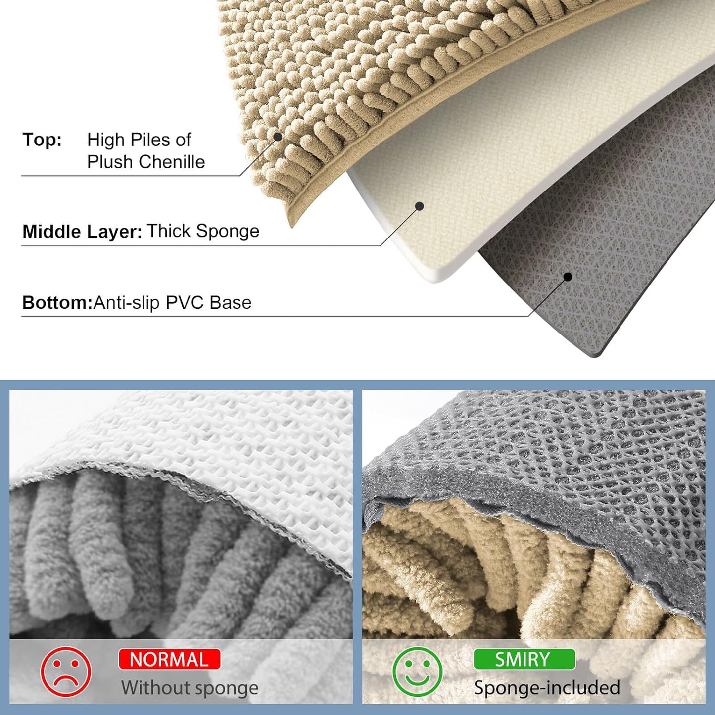 Luxury Chenille Bathroom Rugs 24X16, Extra Soft and Absorbent Shaggy Bath Mat, Machine Washable, Non-Slip Plush Carpet Runner for Tub, Shower, and Floor, Home Decor Accessories, Beige