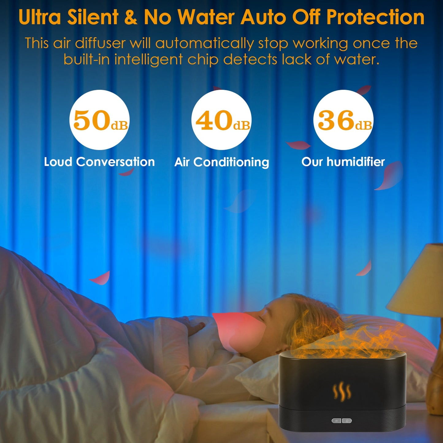 120Ml Cool Mist Humidifier Ultrasonic Aroma Essential Oil Diffuser with Soothing Sounds 7 Color Night Lights Waterless Auto off for Relaxation and Sleeping